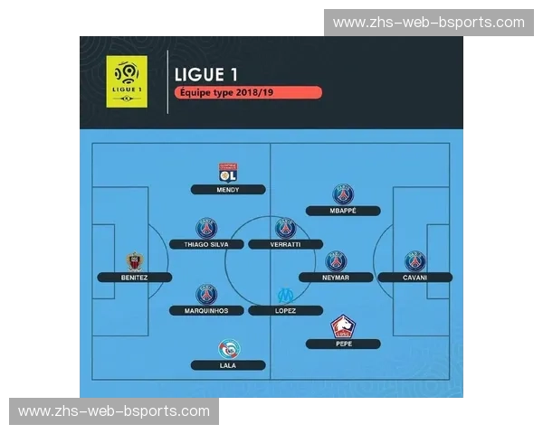 排名Ligue1：从榜首到黑马，解读法甲排名背后的故事